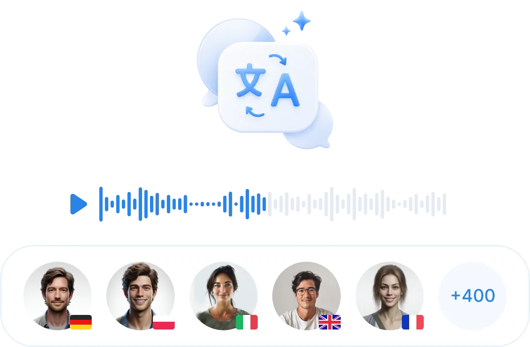 Premium AI voices across many languages
